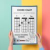 "Best Day of My Life" Ukulele Chord Chart & Sheet Music | Graduation Songs