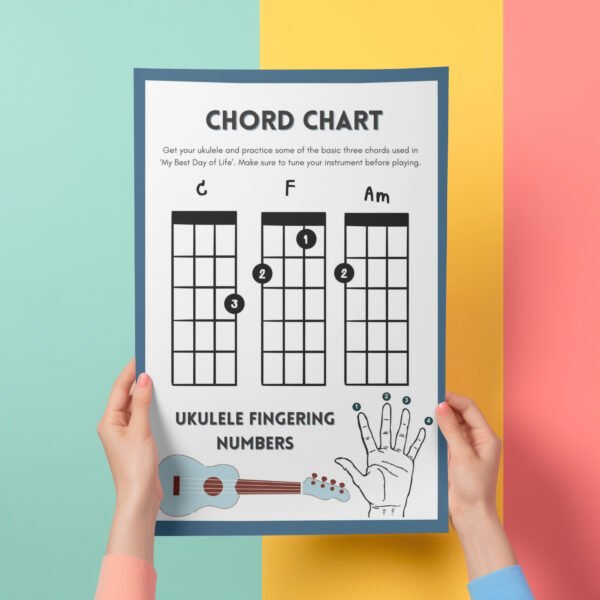 "Best Day of My Life" Ukulele Chord Chart & Sheet Music | Graduation Songs