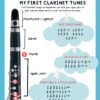 No-Prep First Day of Clarinet Lesson | First Songs for Beginners, Band Class