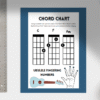 "Best Day of My Life" Ukulele Chord Chart & Sheet Music | Graduation Songs