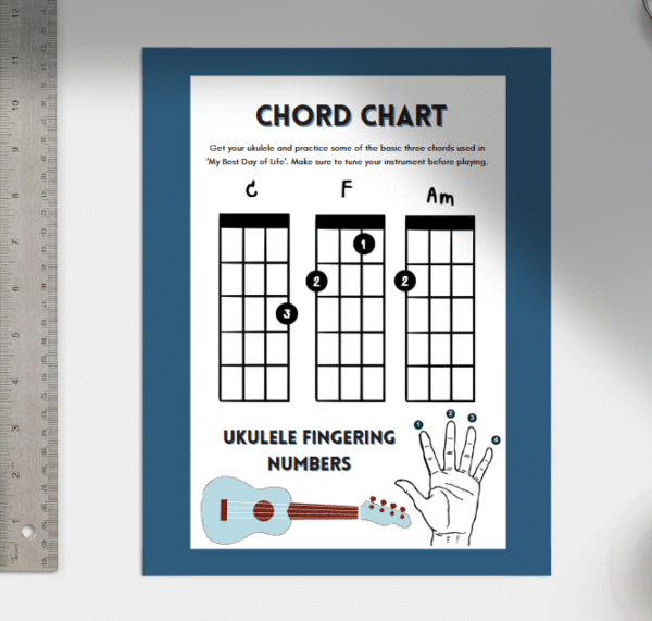 "Best Day of My Life" Ukulele Chord Chart & Sheet Music | Graduation Songs